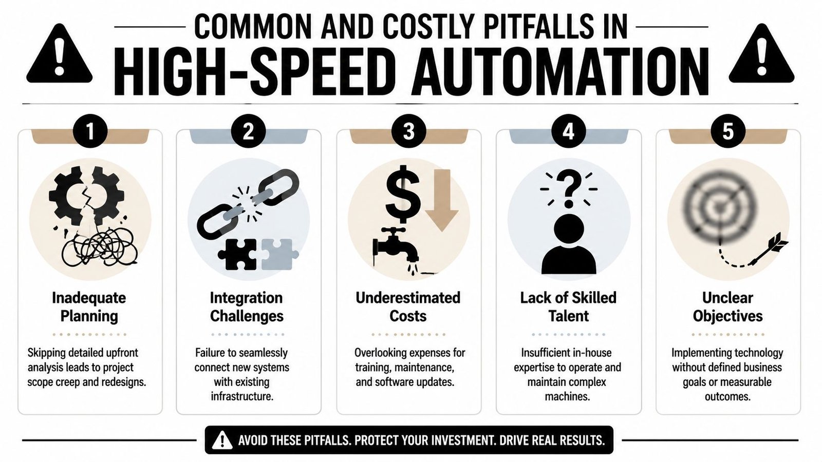 An infographic detailing five common and costly pitfalls to avoid in high-speed automation projects for businesses.