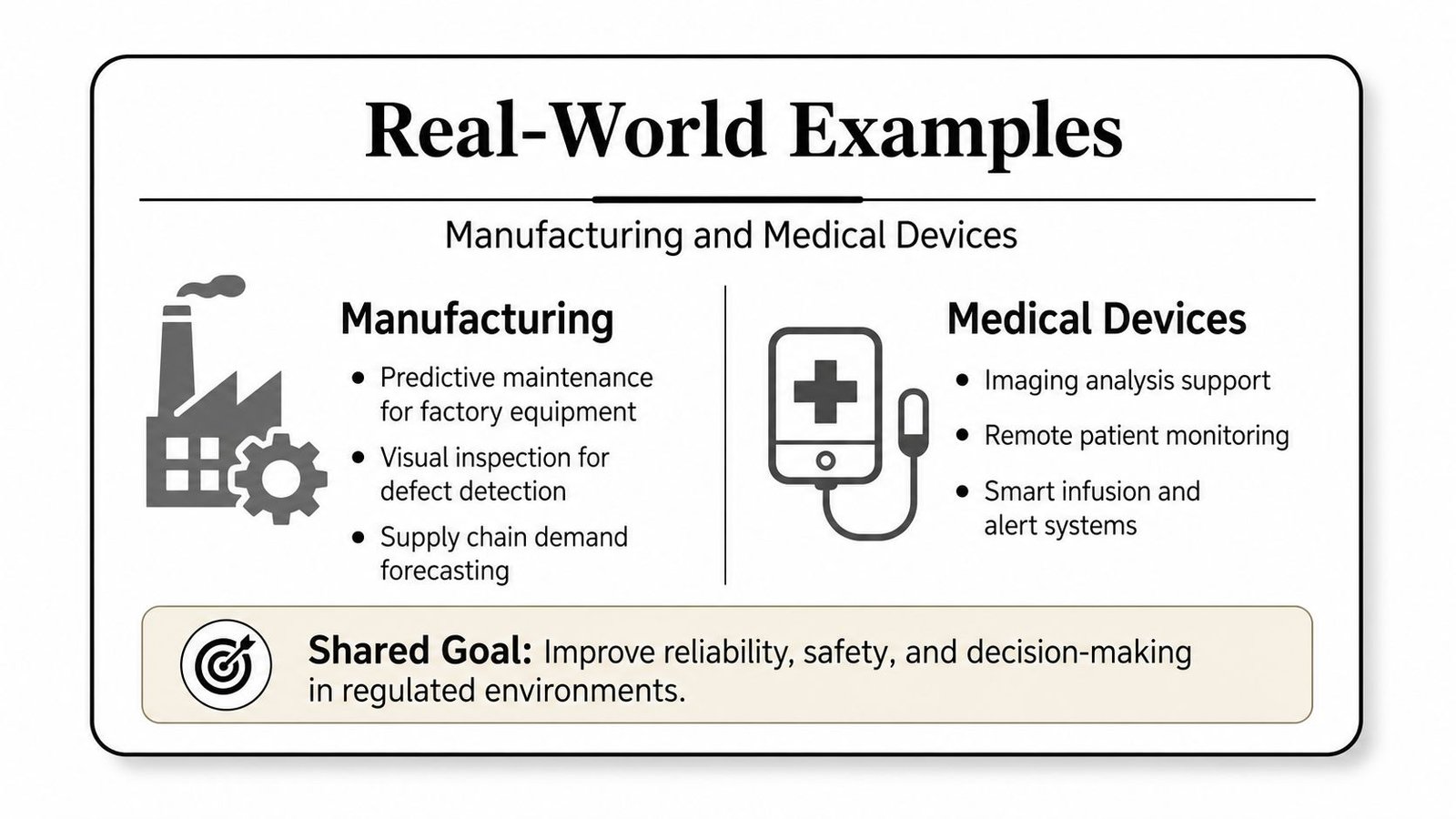 A chart highlighting real-world examples of AI applications in manufacturing and medical devices to improve reliability.