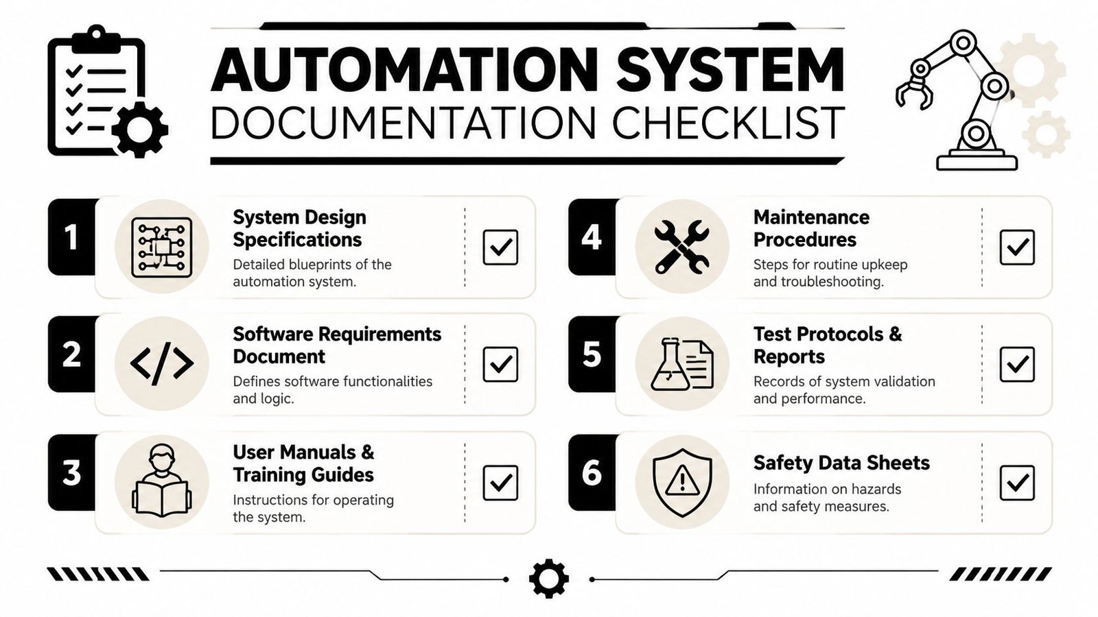 A checklist for automation system documentation featuring six key technical requirements and professional icons.