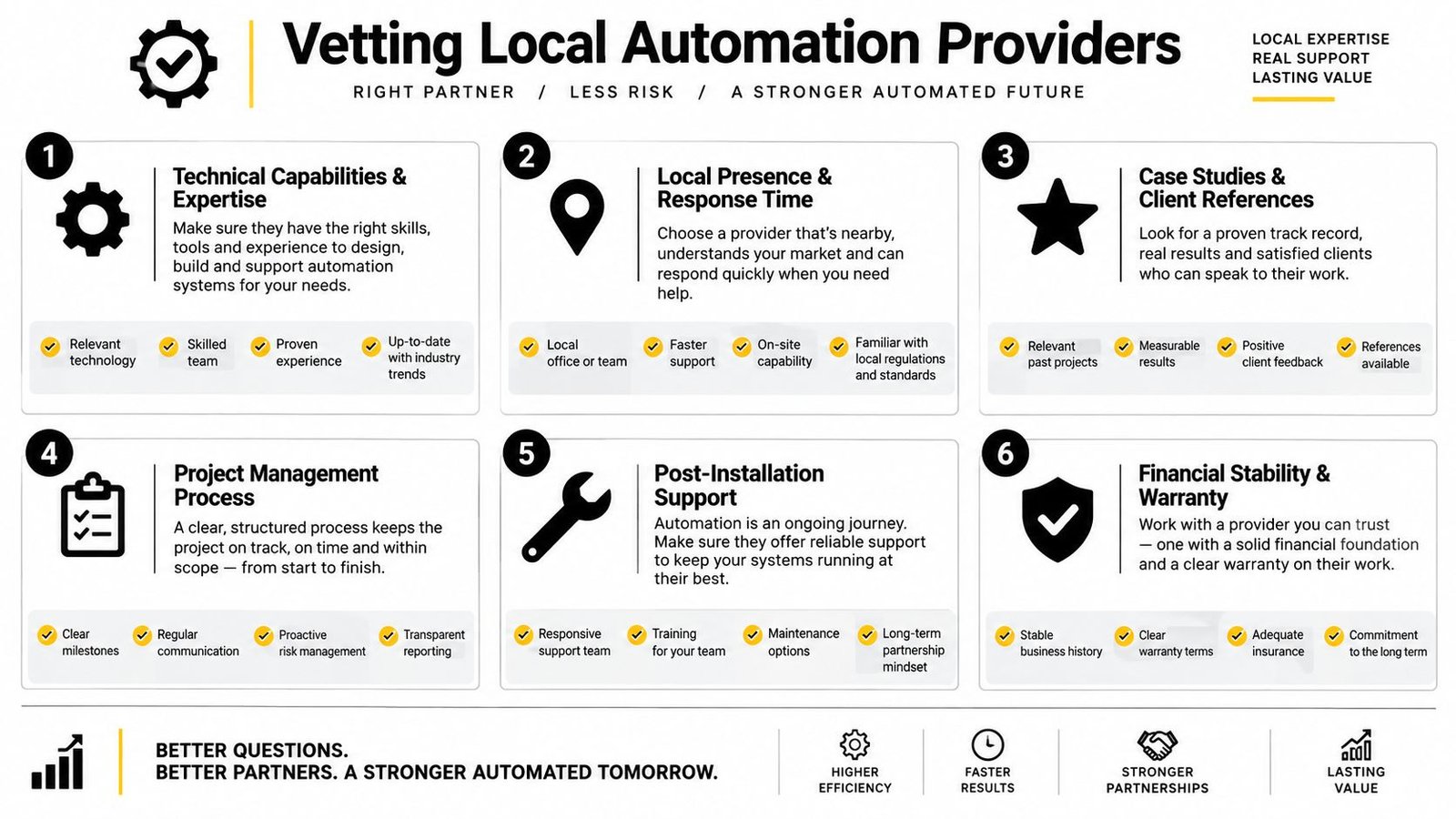 An infographic titled Vetting Local Automation Providers displaying six key factors for choosing an automation partner.