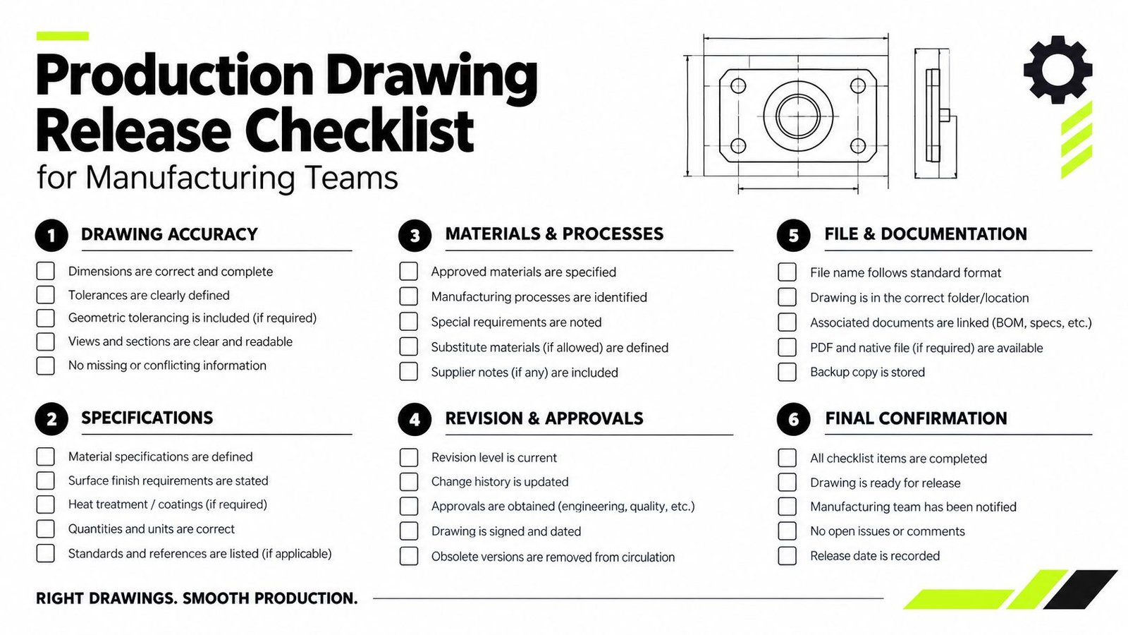 A professional checklist for manufacturing teams to verify the accuracy and readiness of production drawings before release.