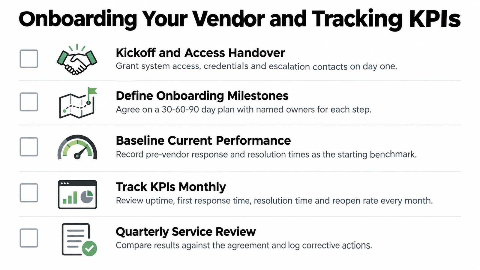 A checklist infographic titled Onboarding Your Vendor and Tracking KPIs featuring five actionable steps for vendor management.