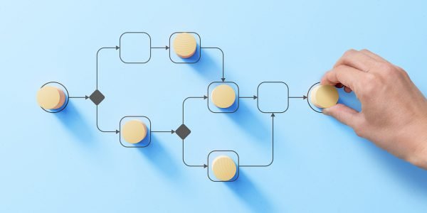 Business process management and automation concept with person moving wooden pieces on flowchart diagram. Workflow implementation to improve productivity and efficiency. Management and organization.